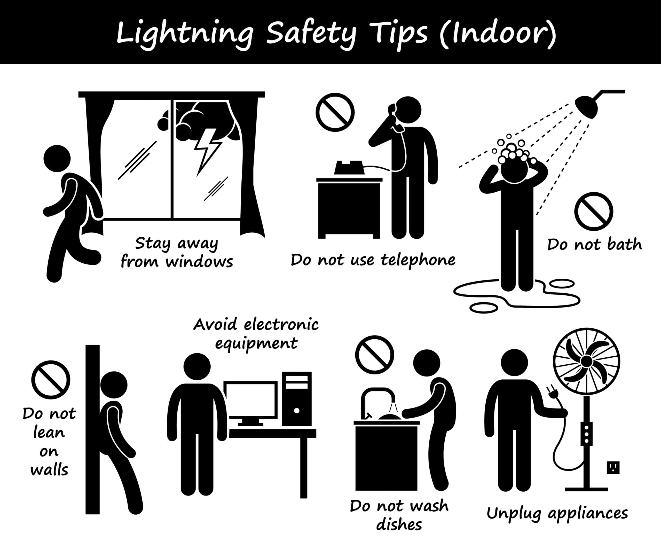 hurricane safety precautions clip art